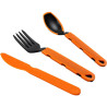 SET DE COUVERTS JETBOIL TRAILWARE TREKKING
